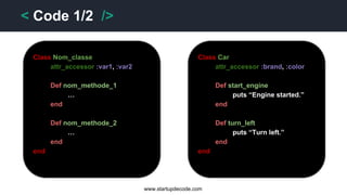 Coding for entrepreneurs | PDF