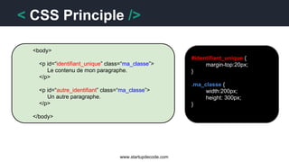 Coding for entrepreneurs | PDF