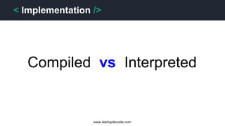 Coding for entrepreneurs | PDF