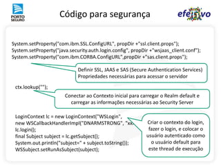 Usar solução de mercado