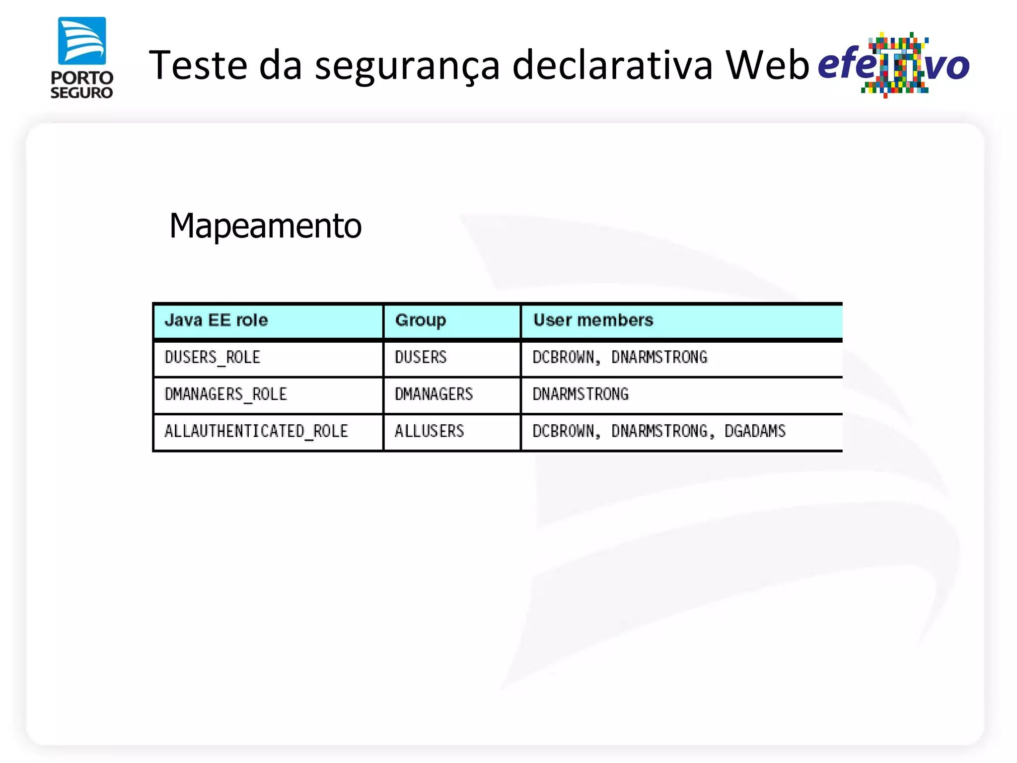 Teste da segurança declarativa Web


 Mapeamento
 