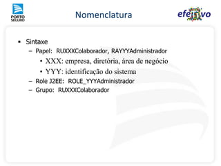Nomenclatura

 Sintaxe
   – Papel: RUXXXColaborador, RAYYYAdministrador
      • XXX: empresa, diretória, área de negócio
      • YYY: identificação do sistema
   – Role J2EE: ROLE_YYYAdministrador
   – Grupo: RUXXXColaborador
 