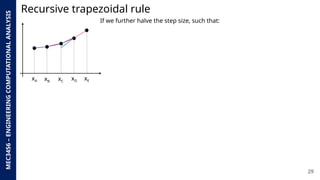 Advanced Numerical Integration and Interpolation Techniques in ...