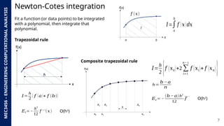 Advanced Numerical Integration and Interpolation Techniques in ...