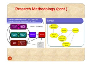 Research Methodology (cont.)
28
 
