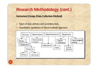 Research Methodology (cont.)
Instrument Design (Data Collection Method)
 Types of data: primary and secondary data.
 Quantitative, qualitative or mixed-methods approach.
38
 