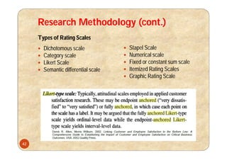 Research Methodology (cont.)
Types of Rating Scales
 Dichotomous scale
 Category scale
 Likert Scale
 Semantic differential scale
42
 Stapel Scale
 Numerical scale
 Fixed or constant sum scale
 Itemized Rating Scales
 Graphic Rating Scale
 