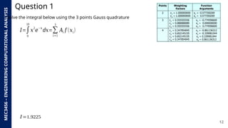 Multidimensional Integrals Advanced Numerical Integration Techniques: Gaussian and ...