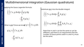 Advanced Numerical Integration Techniques: Gaussian and ...