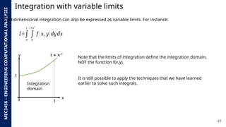 Multidimensional Integrals Advanced Numerical Integration Techniques: Gaussian and ...