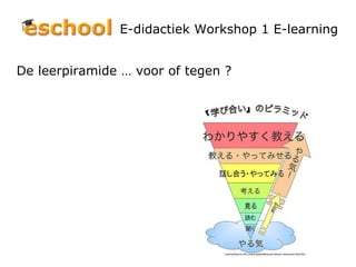 E-didactiek Workshop 1 E-learning De leerpiramide … voor of tegen ? 