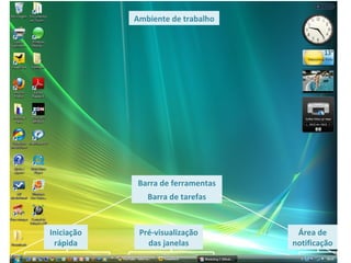 Ambiente de trabalho Área de notificação Pré-visualização das janelas Iniciação rápida Barra de tarefas Barra de ferramentas 