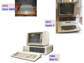1975 Altair 8800 1977 Apple II 1980 IBM PC 
