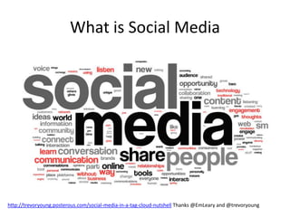 What is Social Media




http://trevoryoung.posterous.com/social-media-in-a-tag-cloud-nutshell Thanks @EmLeary and @trevoryoung
 