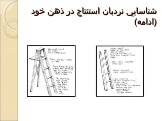 ‫شناسايي نردبان استنتاج در ذهن خود‬
                           ‫)ادامه(‬
 