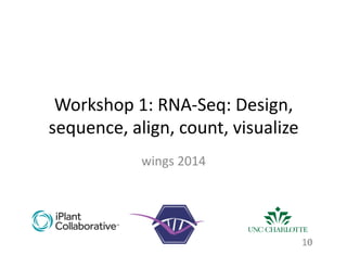 Workshop	
  1:	
  RNA-­‐Seq:	
  Design,	
  
sequence,	
  align,	
  count,	
  visualize	
  
wings	
  2014	
  
10	
  10	
  
 
