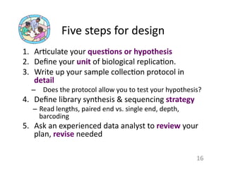 Five	
  steps	
  for	
  design	
  
1.  Ar1culate	
  your	
  ques$ons	
  or	
  hypothesis	
  	
  
2.  Deﬁne	
  your	
  unit	
  of	
  biological	
  replica1on.	
  
3.  Write	
  up	
  your	
  sample	
  collec1on	
  protocol	
  in	
  
detail	
  
–  Does	
  the	
  protocol	
  allow	
  you	
  to	
  test	
  your	
  hypothesis?	
  	
  
4.  Deﬁne	
  library	
  synthesis	
  &	
  sequencing	
  strategy	
  
–  Read	
  lengths,	
  paired	
  end	
  vs.	
  single	
  end,	
  depth,	
  
barcoding	
  
5.  Ask	
  an	
  experienced	
  data	
  analyst	
  to	
  review	
  your	
  
plan,	
  revise	
  needed	
  
16	
  
 