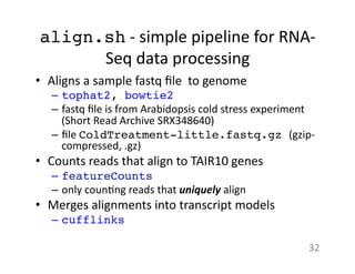 align.sh	
  -­‐	
  simple	
  pipeline	
  for	
  RNA-­‐
Seq	
  data	
  processing	
  
•  Aligns	
  a	
  sample	
  fastq	
  ﬁle	
  	
  to	
  genome	
  
–  tophat2, bowtie2!
–  fastq	
  ﬁle	
  is	
  from	
  Arabidopsis	
  cold	
  stress	
  experiment	
  
(Short	
  Read	
  Archive	
  SRX348640)	
  
–  ﬁle	
  ColdTreatment-little.fastq.gz (gzip-­‐
compressed,	
  .gz)	
  
•  Counts	
  reads	
  that	
  align	
  to	
  TAIR10	
  genes	
  
–  featureCounts!
–  only	
  coun1ng	
  reads	
  that	
  uniquely	
  align	
  
•  Merges	
  alignments	
  into	
  transcript	
  models	
  
–  cufflinks!
32	
  
 