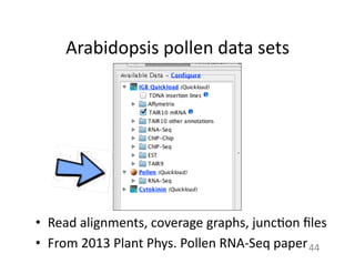 Arabidopsis	
  pollen	
  data	
  sets	
  
•  Read	
  alignments,	
  coverage	
  graphs,	
  junc1on	
  ﬁles	
  
•  From	
  2013	
  Plant	
  Phys.	
  Pollen	
  RNA-­‐Seq	
  paper	
  44	
  
 