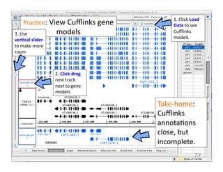 Prac1ce:	
  View	
  Cuﬄinks	
  gene	
  
models	
  
77	
  
1.	
  Click	
  Load	
  
Data	
  to	
  see	
  
Cuﬄinks	
  
models	
  
2.	
  Click-­‐drag	
  
new	
  track	
  
next	
  to	
  gene	
  
models	
  
3.	
  Use	
  
ver$cal	
  slider	
  
to	
  make	
  more	
  
room	
  
Take-­‐home:	
  
Cuﬄinks	
  
annota1ons	
  
close,	
  but	
  
incomplete.	
  	
  	
  
 