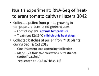 Nurit's	
  experiment:	
  RNA-­‐Seq	
  of	
  heat-­‐
tolerant	
  tomato	
  cul1var	
  Hazera	
  3042	
  
•  Collected	
  pollen	
  from	
  plants	
  growing	
  in	
  
temperature-­‐controlled	
  greenhouses	
  
–  Control	
  25/18°	
  C	
  op$mal	
  temperature	
  
–  Treatment	
  32/26°	
  C	
  mild	
  chronic	
  heat	
  stress	
  	
  
•  Collected	
  batches	
  of	
  pollen	
  from	
  ~	
  10	
  plants	
  
during	
  Sep.	
  &	
  Oct	
  2013	
  	
  
–  One	
  treatment,	
  one	
  control	
  per	
  collec1on	
  
–  Made	
  RNA	
  from	
  ﬁve	
  collec1ons,	
  5	
  treatment,	
  5	
  
control	
  "batches"	
  
–  	
  sequenced	
  at	
  UCLA	
  (69	
  base,	
  PE)	
  
8	
  
 