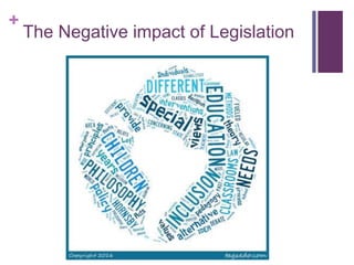 +
The Negative impact of Legislation
 