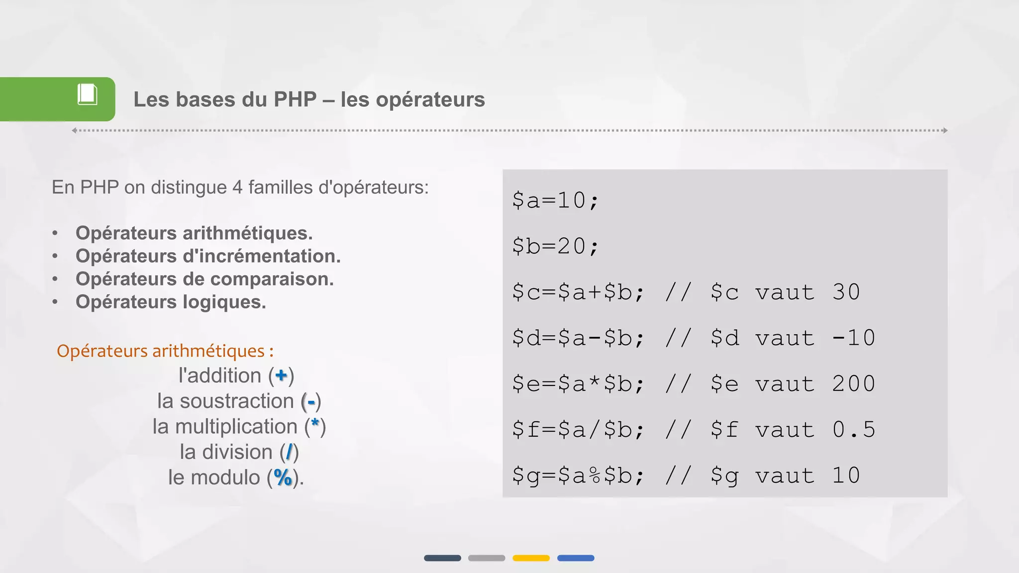 En PHP on distingue 4 familles d'opérateurs:
• Opérateurs arithmétiques.
• Opérateurs d'incrémentation.
• Opérateurs de comparaison.
• Opérateurs logiques.
Opérateurs arithmétiques :
l'addition (+)
la soustraction (-)
la multiplication (*)
la division (/)
le modulo (%).
$a=10;
$b=20;
$c=$a+$b; // $c vaut 30
$d=$a-$b; // $d vaut -10
$e=$a*$b; // $e vaut 200
$f=$a/$b; // $f vaut 0.5
$g=$a%$b; // $g vaut 10
Les bases du PHP – les opérateurs📕
 