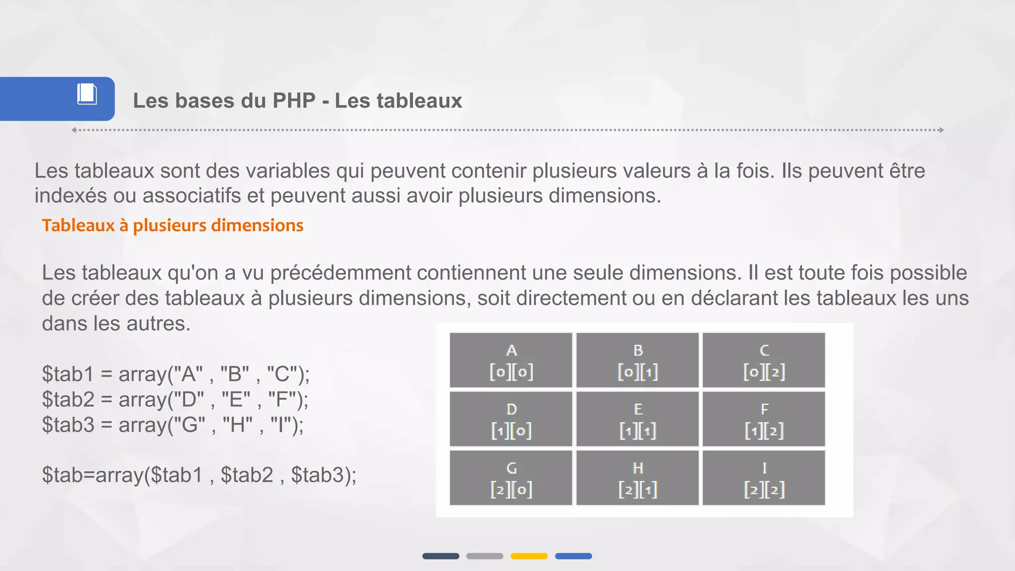 Les tableaux sont des variables qui peuvent contenir plusieurs valeurs à la fois. Ils peuvent être
indexés ou associatifs et peuvent aussi avoir plusieurs dimensions.
Tableaux à plusieurs dimensions
Les tableaux qu'on a vu précédemment contiennent une seule dimensions. Il est toute fois possible
de créer des tableaux à plusieurs dimensions, soit directement ou en déclarant les tableaux les uns
dans les autres.
$tab1 = array("A" , "B" , "C");
$tab2 = array("D" , "E" , "F");
$tab3 = array("G" , "H" , "I");
$tab=array($tab1 , $tab2 , $tab3);
Les bases du PHP - Les tableaux📕
 