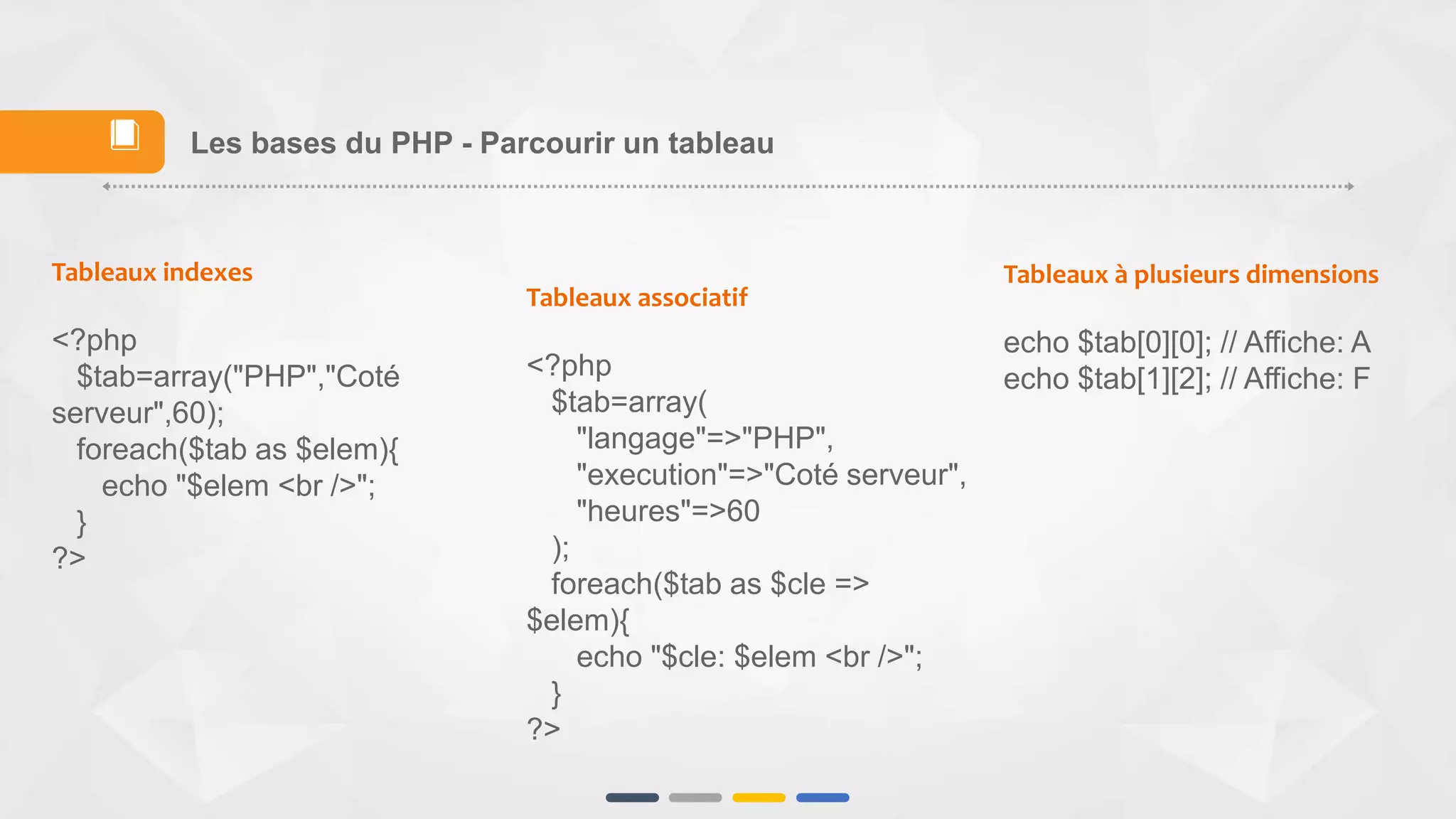 Tableaux indexes
<?php
$tab=array("PHP","Coté
serveur",60);
foreach($tab as $elem){
echo "$elem <br />";
}
?>
Tableaux associatif
<?php
$tab=array(
"langage"=>"PHP",
"execution"=>"Coté serveur",
"heures"=>60
);
foreach($tab as $cle =>
$elem){
echo "$cle: $elem <br />";
}
?>
Tableaux à plusieurs dimensions
echo $tab[0][0]; // Affiche: A
echo $tab[1][2]; // Affiche: F
Les bases du PHP - Parcourir un tableau📕
 