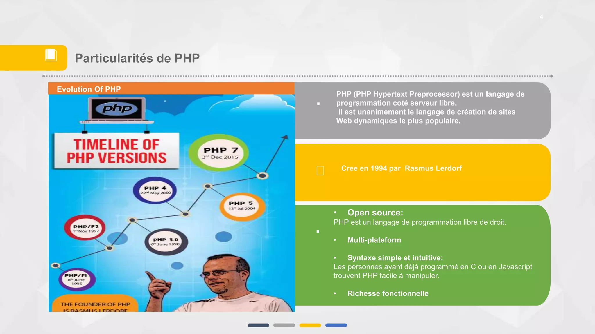 4
PHP (PHP Hypertext Preprocessor) est un langage de
programmation coté serveur libre.
Il est unanimement le langage de création de sites
Web dynamiques le plus populaire.
Cree en 1994 par Rasmus Lerdorf
• Open source:
PHP est un langage de programmation libre de droit.
• Multi-plateform
• Syntaxe simple et intuitive:
Les personnes ayant déjà programmé en C ou en Javascript
trouvent PHP facile à manipuler.
• Richesse fonctionnelle
📕 Particularités de PHP
Evolution Of PHP
 