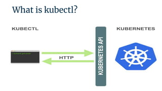 What is kubectl?
 