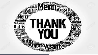 Kubernetes Selenium Grid