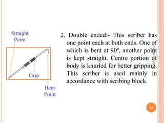 Multiple Point Scribing work shop1.pptx