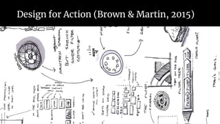 Design for Action (Brown & Martin, 2015)
 