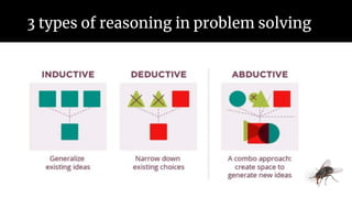 3 types of reasoning in problem solving
 