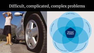 Difficult, complicated, complex problems
 