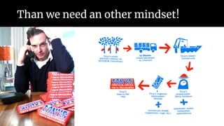 Than we need an other mindset!
 