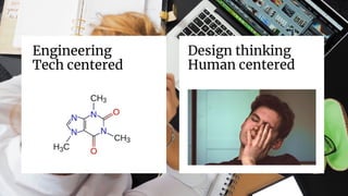 Engineering
Tech centered
Design thinking
Human centered
 