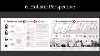 6. Holistic Perspective
 