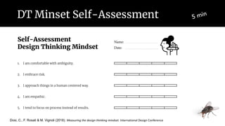 DT Minset Self-Assessment
Self-Assessment
Design Thinking Mindset
1. I am comfortable with ambiguity.
2. I embrace risk.
3. I approach things in a human centered way.
4. I am empathic.
5. I tend to focus on process instead of results.
6. I try to see problems from a holistic perspective.
Name:
Date:
5 min
Dosi, C., F. Rosati & M. Vignoli (2018). Measuring the design thinking mindset. International Design Conference
 