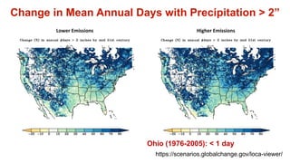 Change in Mean Annual Days with Precipitation > 2”
Lower Emissions Higher Emissions
Ohio (1976-2005): < 1 day
https://scen...