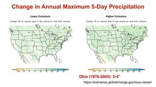 Change in Annual Maximum 5-Day Precipitation
Lower Emissions Higher Emissions
Ohio (1976-2005): 2-4”
https://scenarios.glo...