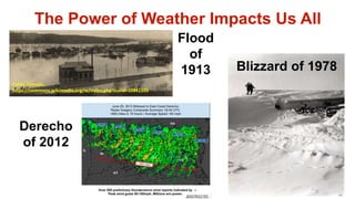 The Power of Weather Impacts Us All
Flood
of
1913
Public Domain,
https://commons.wikimedia.org/w/index.php?curid=10941105
...