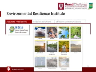INDIANA UNIVERSITY
Environmental Resilience Institute
Accurate Predictions Feasible Solutions Effective Communication
5
 