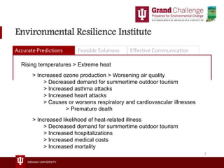 INDIANA UNIVERSITY
Environmental Resilience Institute
Accurate Predictions Feasible Solutions Effective Communication
Risi...