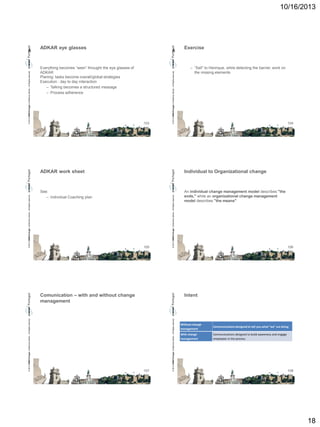 10/16/2013

ADKAR eye glasses

A

Everything becomes “seen” throught the eye glasses of
ADKAR
Planing: tasks become overall/global strategies
Execution : day to day interaction
– Talking becomes a structured message
– Process adherence

103

© 2013 CMMI Portugal Conference Series – All Rights reserved.

© 2013 CMMI Portugal Conference Series – All Rights reserved.

A

Exercise

– “Sell” to Henrique, while detecting the barrier, work on
the missing elements

104

Individual to Organizational change

See:
– Individual Coaching plan

An individual change management model describes "the
ends," while an organizational change management
model describes "the means"

105

© 2013 CMMI Portugal Conference Series – All Rights reserved.

© 2013 CMMI Portugal Conference Series – All Rights reserved.

ADKAR work sheet

Intent

107

© 2013 CMMI Portugal Conference Series – All Rights reserved.

© 2013 CMMI Portugal Conference Series – All Rights reserved.

Comunication – with and without change
management

106

Without change
management

Communications designed to tell you what "we" are doing

With change
management

Communications designed to build awareness and engage
employees in the process

108

18

 