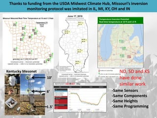 CSCAP/U2U
Survey Results
https://sustainablecorn.org/What_Farmers_are_Saying/Farmer_Survey.html
 