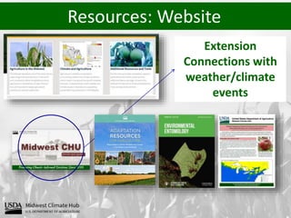 Resources: Website
Extension
Connections with
weather/climate
events
 