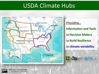 USDA Climate Hubs
Providing…
Information and Tools
to Decision Makers
to Build Resilience
to climate variability.
 