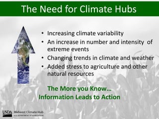 The Need for Climate Hubs
The More you Know…
Information Leads to Action
• Increasing climate variability
• An increase in...